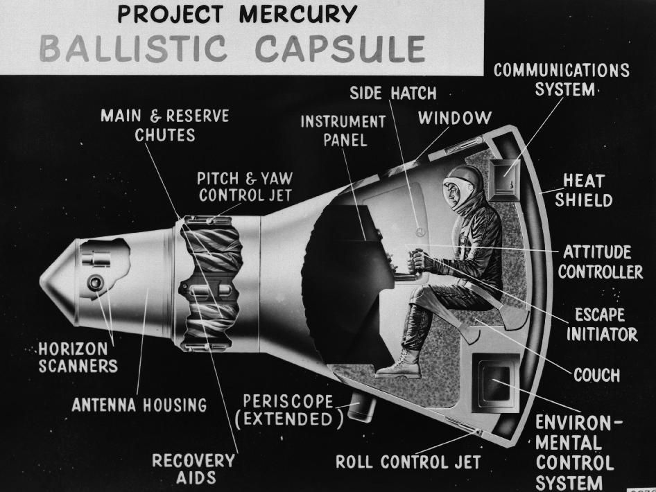 Cutaway representation of a Mercury capsule