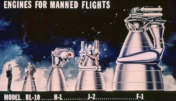 Representation of rocket engines for human spaceflight, including the F-1 at right
