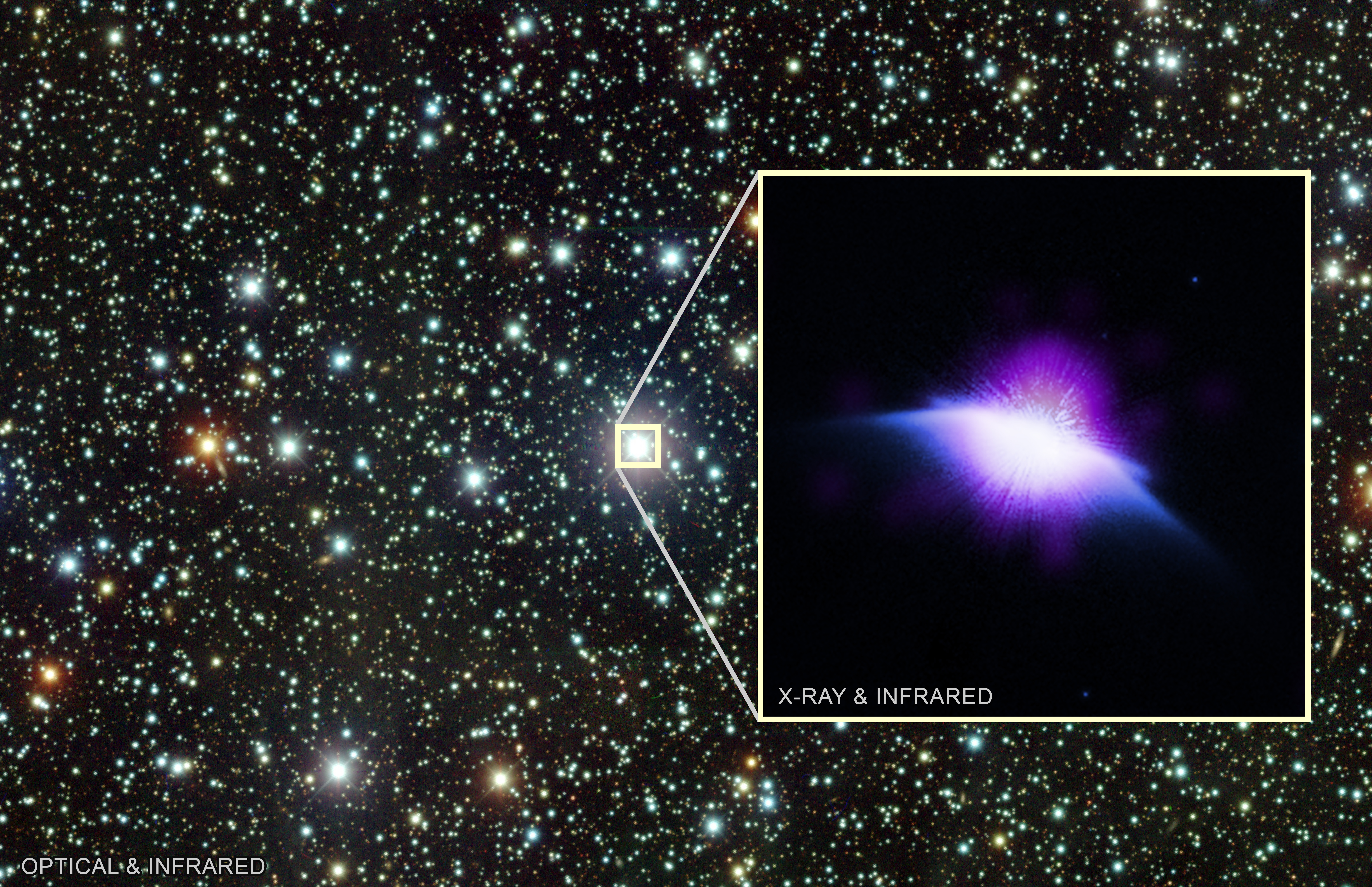 HD 61005 in X-ray, infrared, and optical light, unlabeled.