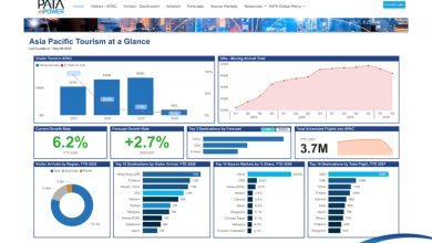 PATA-Unveils-Revamped-PATAmPOWER-Dashboard-7GPeAF.jpg
