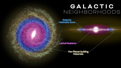 milky-way-zones-mkv-iw9Ij1.jpg